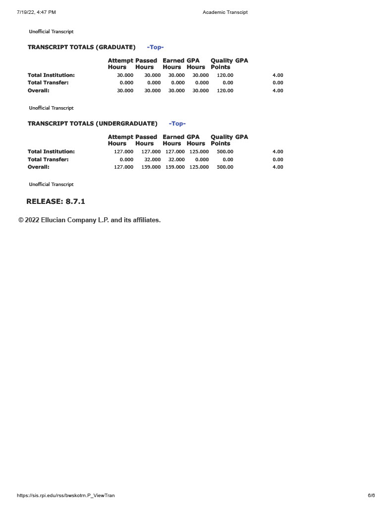 Academic Transcript part 6